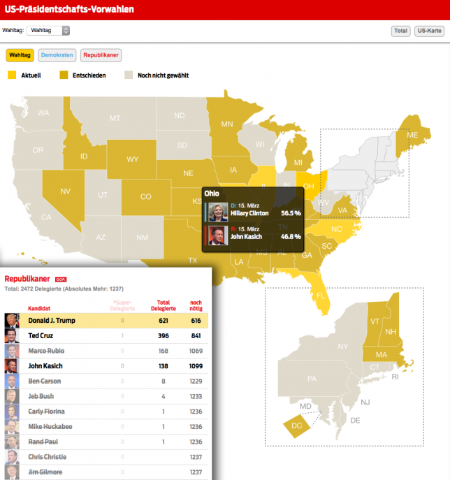 2016_us_wahl_primary_teaser