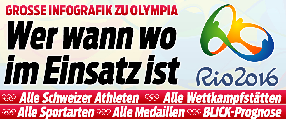 Infografik Rio 2016